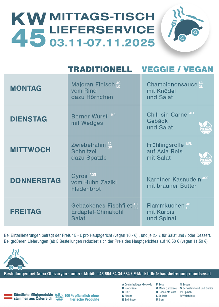 Bildschirmfoto 2025 11 02 um 10.27.38