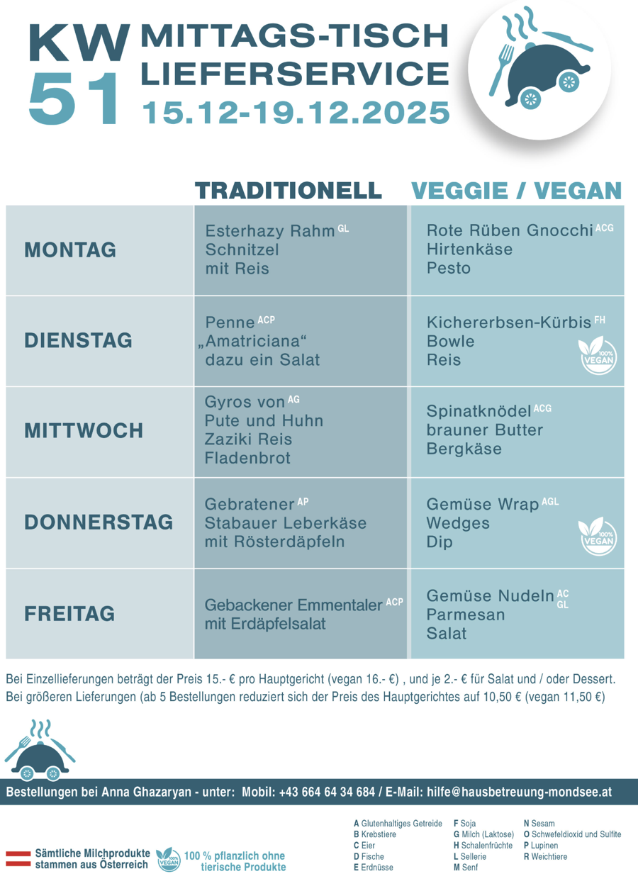 Bildschirmfoto 2025 12 15 um 08.34.45