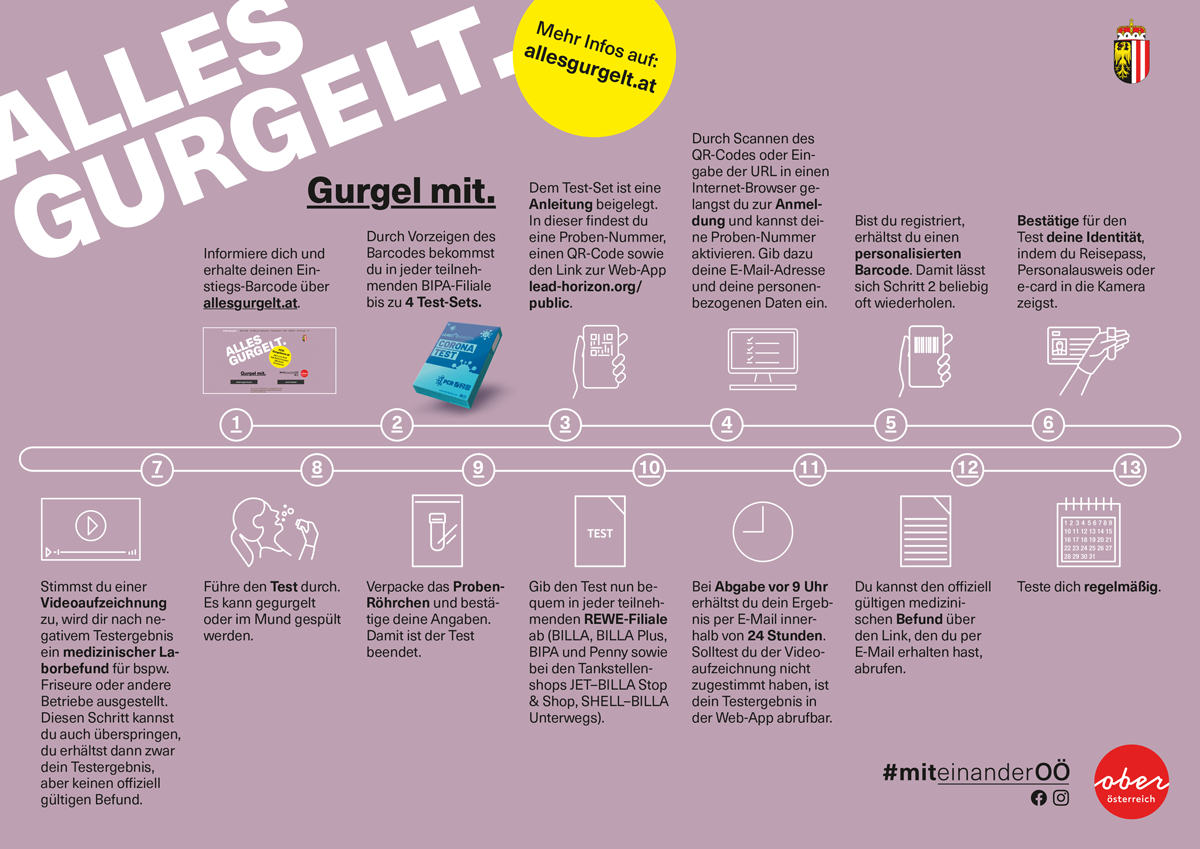 OOPR21 10164 Infografik A4 quer WEB