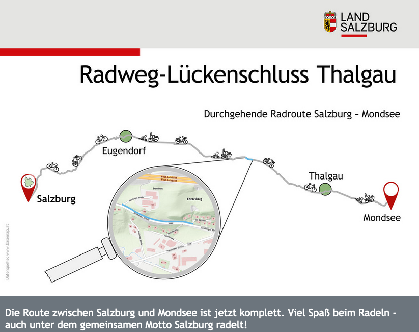 Radweg Salzburg Mondsee