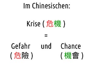 chinesisch Teil2