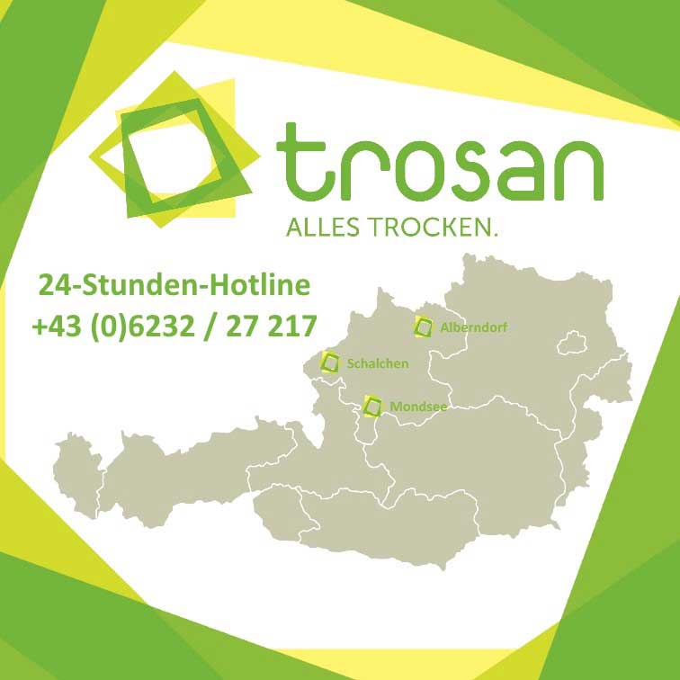 trosan map